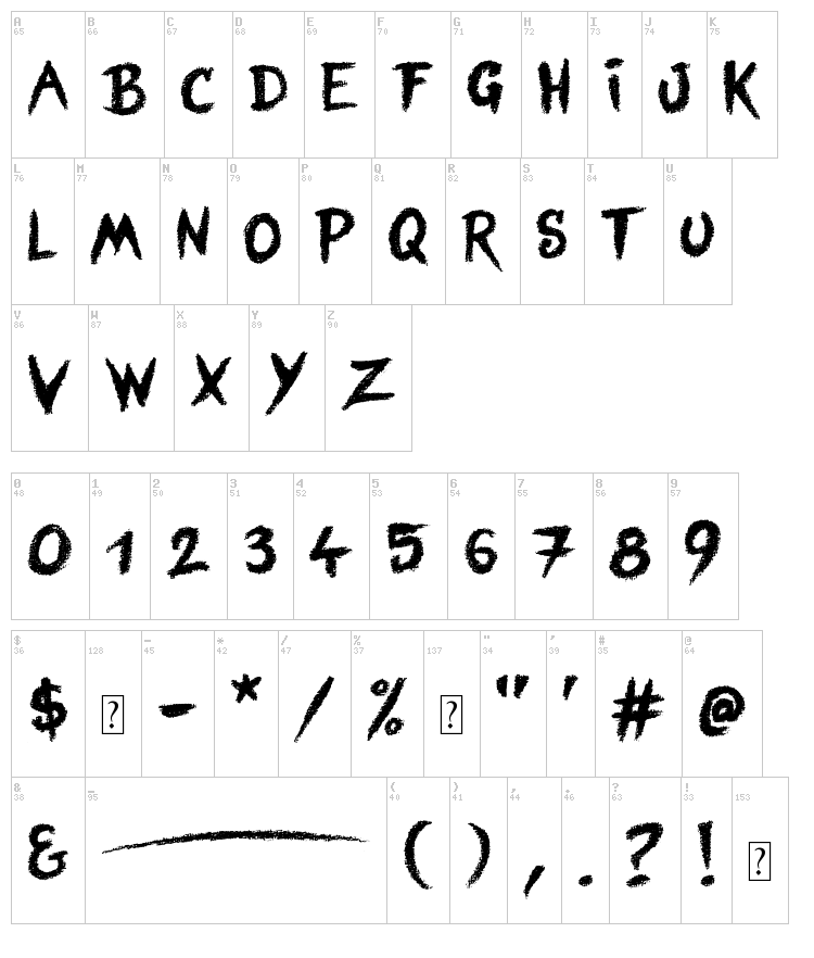 Blind Signature font map